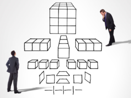 PTM Consulting. Approccio integrato a supporto di qualità, progetti e prodotto