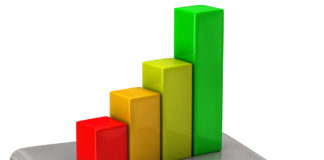 Roche in Italia cresce del 2,9% nel 2016