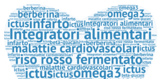 Integratori alimentari nella prevenzione delle malattie cardiovascolari L'uso di integratori alimentari nella prevenzione delle malattie cardiovascolari si sta diffondendo ed è consigliato da medici di base e specialisti