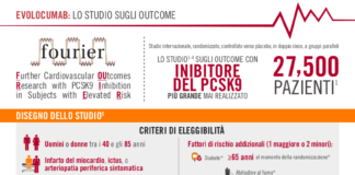 Evolocumab riduce il colesterolo LDL e il rischio di eventi cardiovascolari