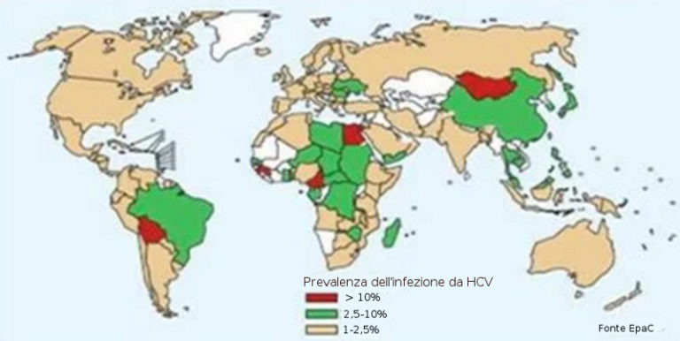 Diffusione dell’epatite C e criteri di rimborsabilità dei farmaci innovativi