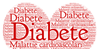 Canagliflozin per diabete di tipo 2