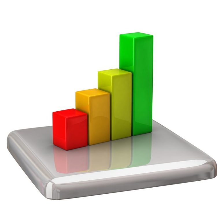 Il fatturato delle macchine per il packaging vola sopra i 6,6 miliardi di euro