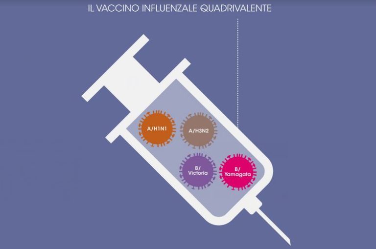 Disponibile in Italia il vaccino antinfluenzale quadrivalente di Sanofi Pasteur