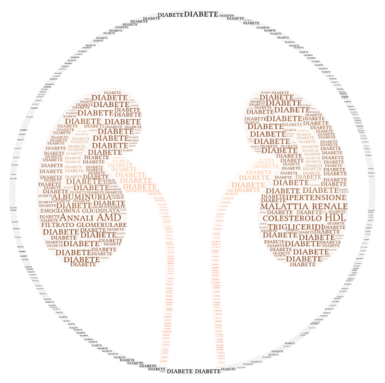 Fattori predittivi di iperalbuminuria nei pazienti con diabete di tipo 1