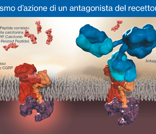 Erenumab per l’emicrania in pazienti difficili