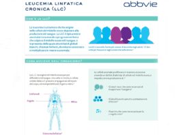 Venetoclax compresse e rituximab per la leucemia linfatica cronica refrattaria Venetoclax compresse e rituximab per la leucemia linfatica cronica refrattaria
