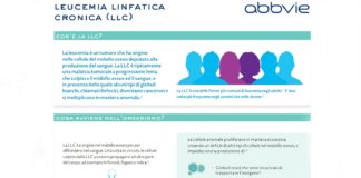 Venetoclax compresse e rituximab per la leucemia linfatica cronica refrattaria Venetoclax compresse e rituximab per la leucemia linfatica cronica refrattaria
