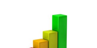 Macchine packaging ancora in crescita