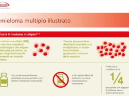 Disponibile in Italia ixazomib per il mieloma multiplo