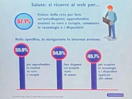 Indagine Tech4life sulla percezione del valore delle tecnologie mediche La prima indagine Tech4life sulla percezione del valore delle tecnologie mediche negli italiani evidenzia una frattura territoriale e generazionale