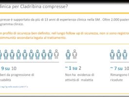 Rimborsabile in Italia cladribina compresse per la SMR a elevata attività