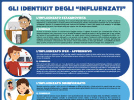 L’influenza attesa nell’inverno 2019-2020