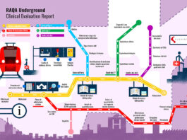 Clariscience lancia RAQA Underground: affari regolatori e SGQ dei dispositivi medici in una mappa interattiva