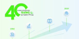 Eclettici per scelta, da 40 anni