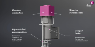 Combustione industriale, nuovo bruciatore flameless all’avanguardia
