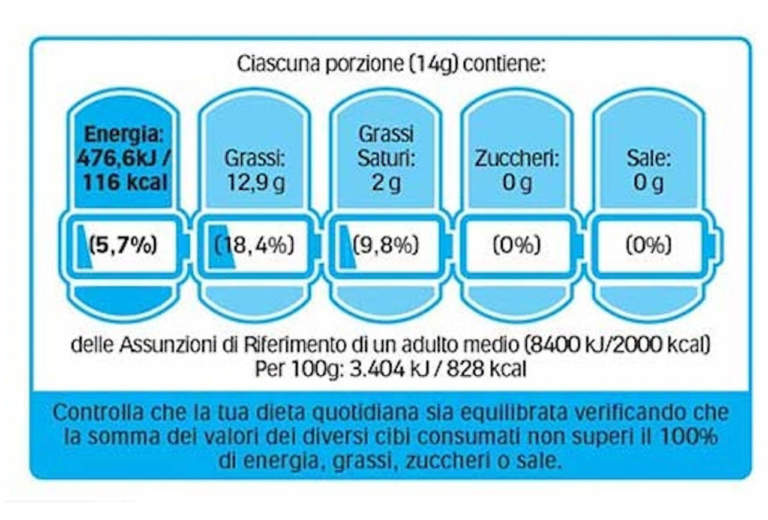 nutrinform