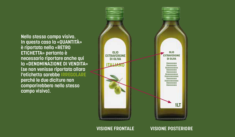etichetta olio oliva