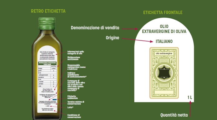 etichettatura olio extravergine di oliva