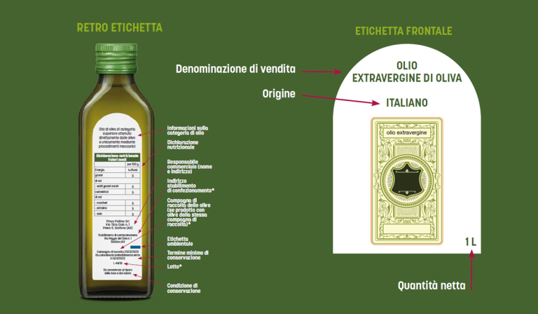 etichettatura olio extravergine di oliva