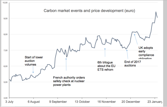 Schermata 2018-03-16 alle 15.11.12
