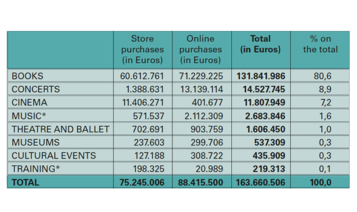 Schermata 2018-03-20 alle 11.18.58