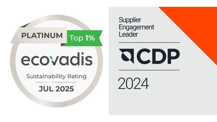 UPM-has-been-recognized-by-EcoVadis-and-CDP