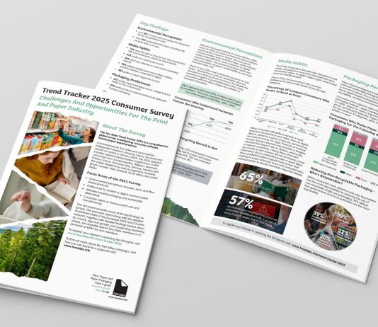 Two Sides Europe, Trend Tracker Survey 2025
