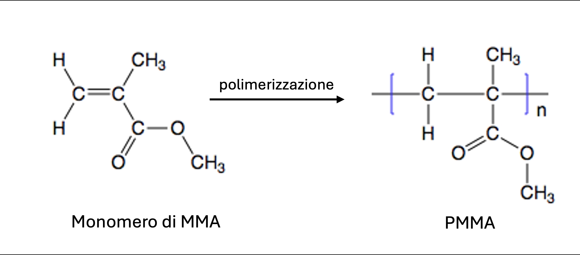Accessorio Ufficio Portablocco Notes Adesivi Wedo Black Office - In PMMA Nero - Con 50 Foglietti Gialli - 76x76 Mm - Con Piedini In Gomma Foglietti Adesivi Ufficio