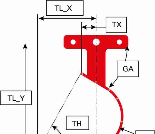 Performance of a hydraulic excavator with DEM method