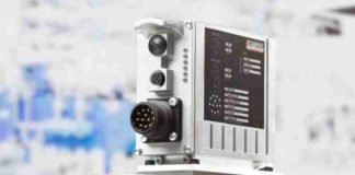 Multi-Ethernet axis controllers for hydraulic applications