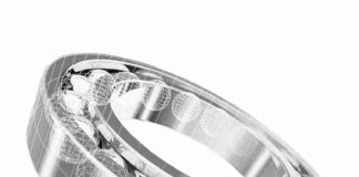 Bearings, growing demand from energy sector
