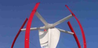 The long-lasting wind mini-turbine