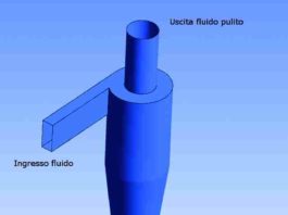 CFD optimization of a cyclone