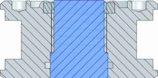 A self-locking piston