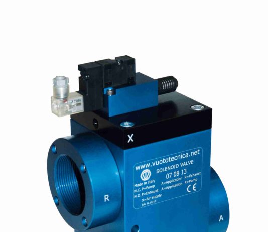 3-way Servo operated Solenoid Valves for Vacuum