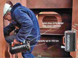 Aluminium cylinders