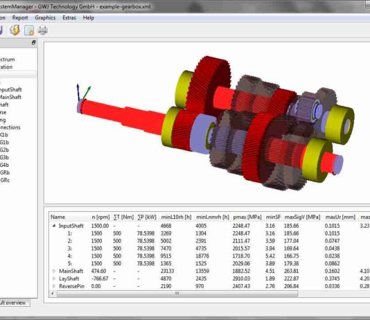 Just a Click to Calculate Complete Gearboxes