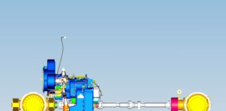 Bearings at the service of Agriculture