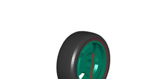Virtual vehicle testing: modeling tires realistically