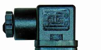 Customized level indicators