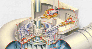 Preventing hydropower turbine failure