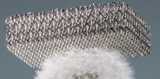 New ultralight materials for future aerospace vehicles