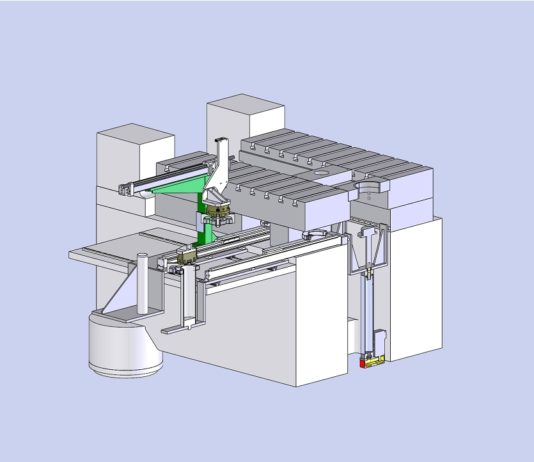 The future of the electric motor production