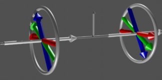 New Ways to Construct Contactless Magnetic Gears