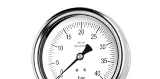 Measuring instruments: the precision art