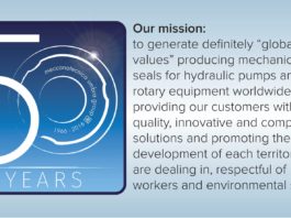 50 Years of Experience in continuous improvement of design and materials