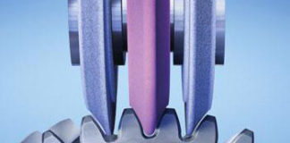 Gear Finishing Technology