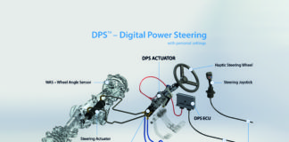 Ognibene Power, our passion leads us