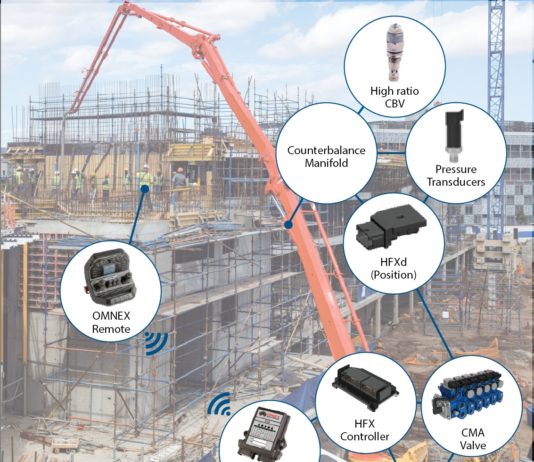 Eaton boosts safety and productivity in mobile machines with boom stability control technology
